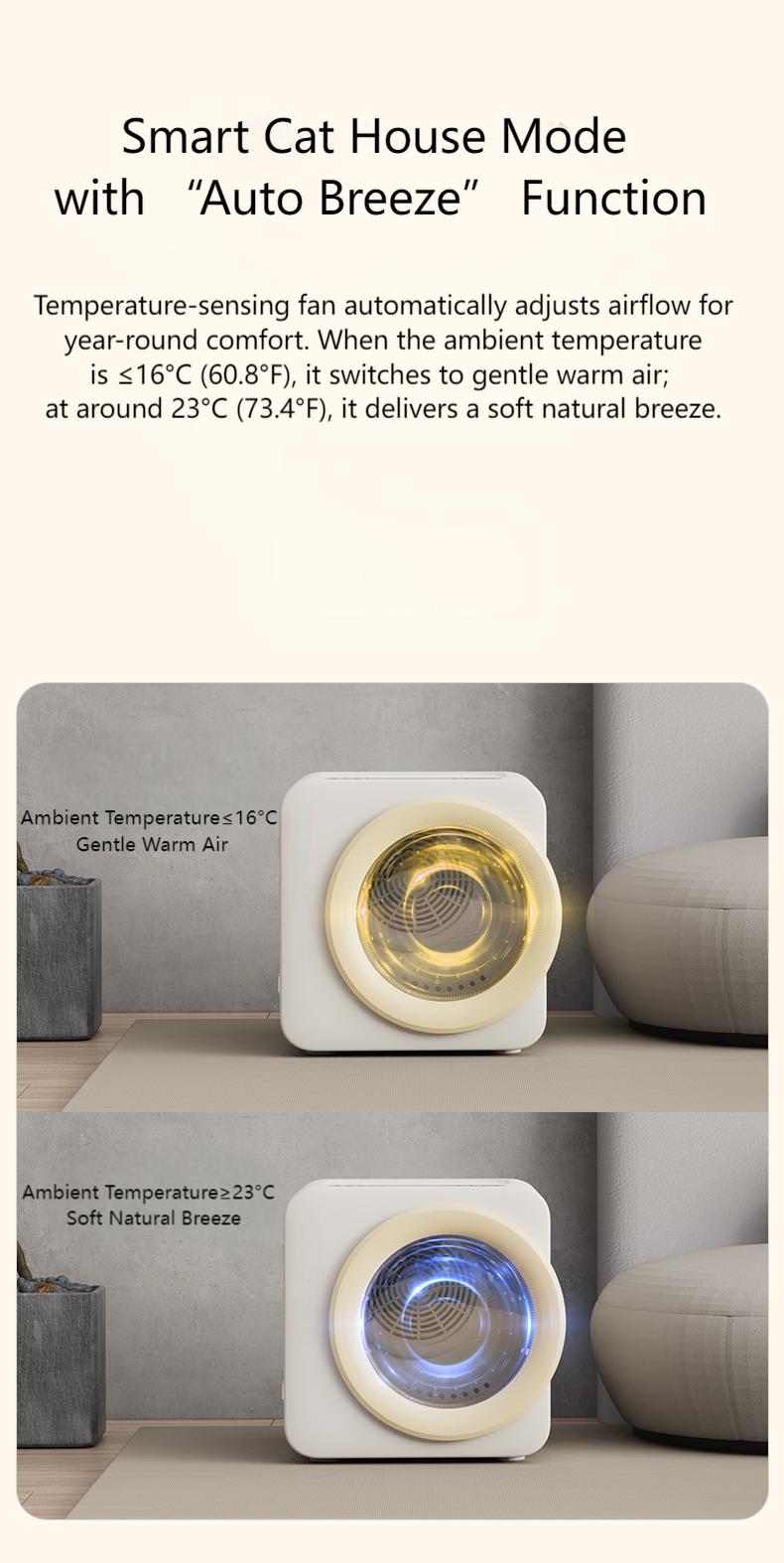 Automatic Pet Dryer Box for Cats and Small Dogs, 37dB Ultra Quiet 62L Capacity Cat Dryer Box with APP Control, 360°Efficient Dog Dryer Box and Smart Temperature Control for Pet Grooming
