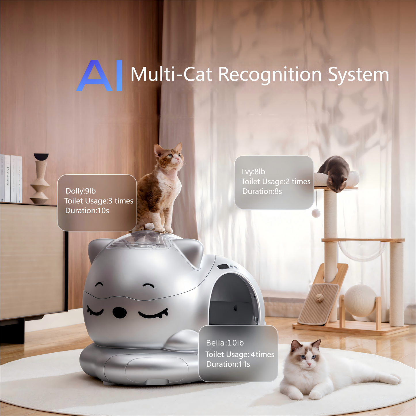 Meluaimpet Self-Cleaning Litter Box - Cat-Shaped Design for Comfort, 80L+10L Capacity, Smart App Control, Automatic