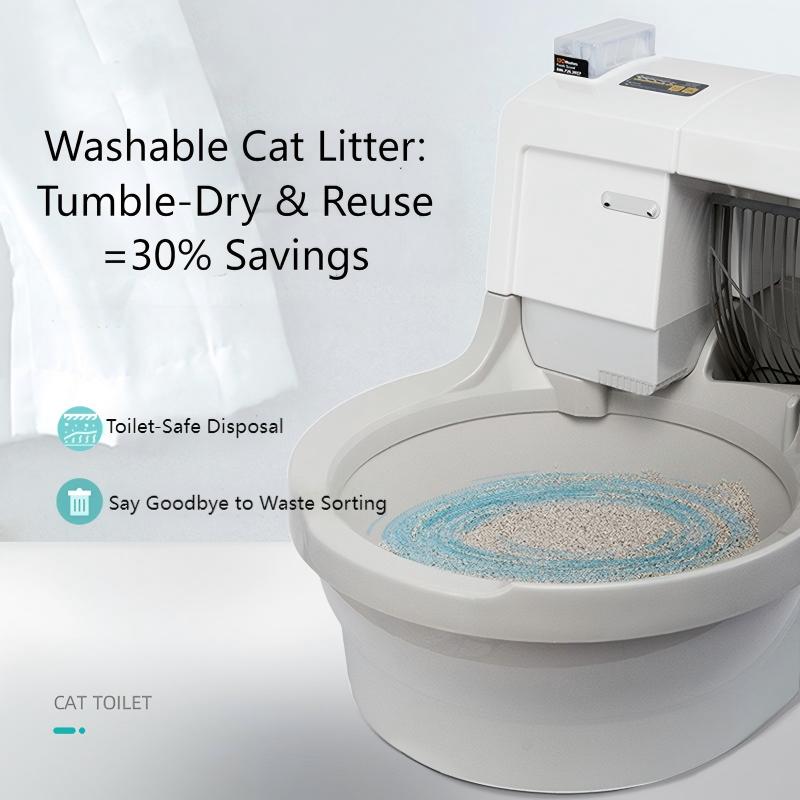 Meluaimpet ScoopFree Automatic Self-Cleaning Cat Litter Box App Controlled with Health Monitoring Flushable Cat Litter Advanced Odor Control
