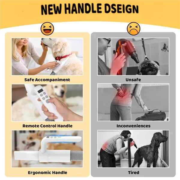 Pet Dog Dryer, 4-in-1 Dog Hair Dryer with Smart Heat-insulated Handle, 90m/s High-Velocity Dog Hair Dryer,Adjustable Airflow Speed,Temperature control