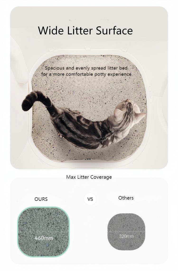 106L+12L Large Capacity Self-Cleaning Cat Litter Box with 2.4G WiFi & App Control, Automatic Refill System, Dual Filters Included for Multiple Cats
