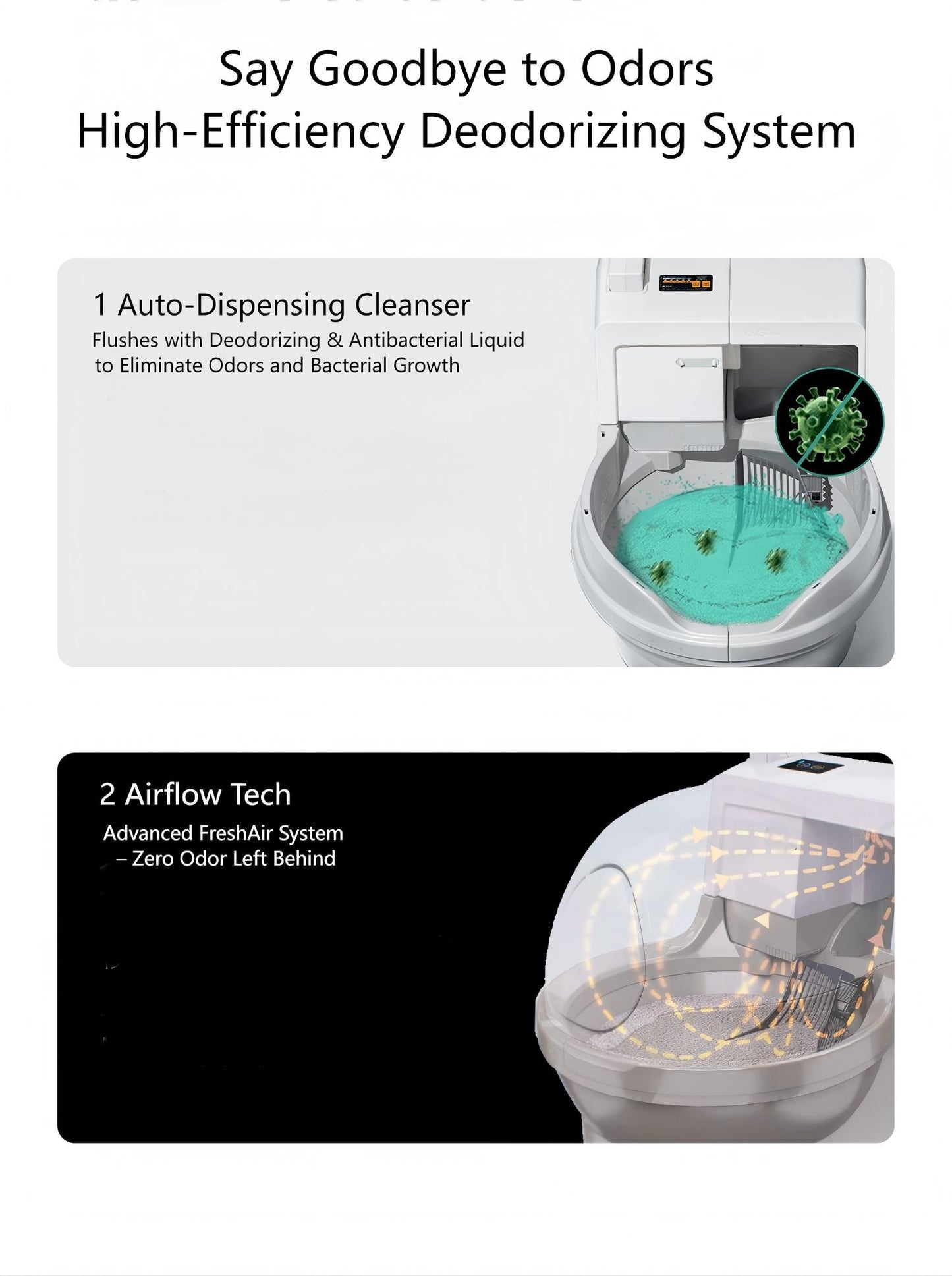 Meluaimpet ScoopFree Automatic Self-Cleaning Cat Litter Box App Controlled with Health Monitoring Flushable Cat Litter Advanced Odor Control