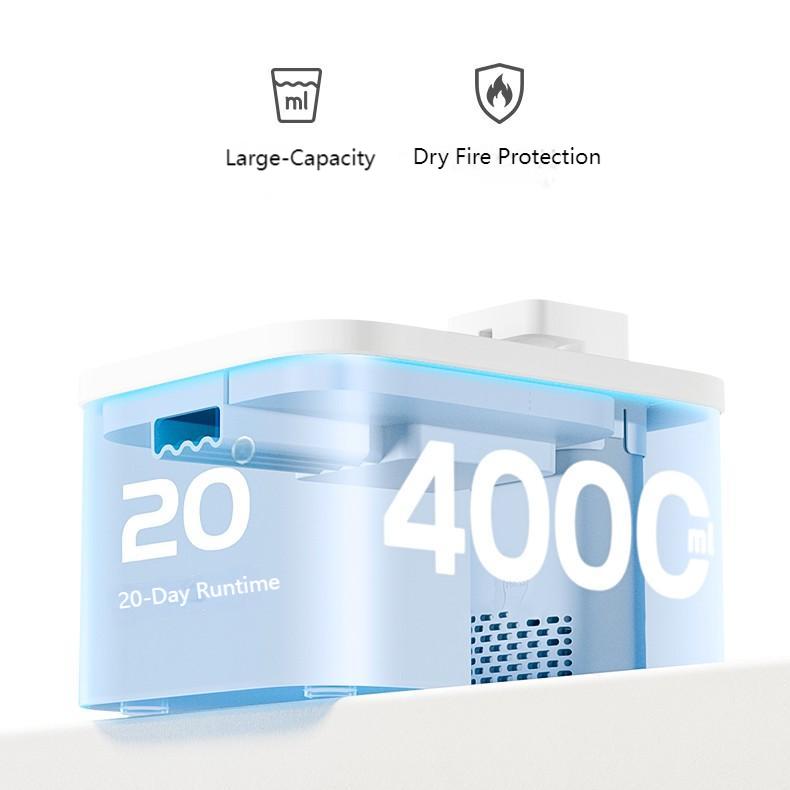 Wireless Cat Water Fountain , 4L Cat Fountain Battery Operated, Cordless Pet Water Fountain for Cats & Dogs with Motion Sensor, Ultra Quiet Pump