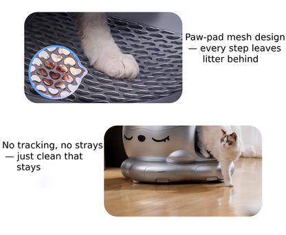 Meluaimpet Self-Cleaning Litter Box - Cat-Shaped Design for Comfort, 80L+10L Capacity, Smart App Control, Automatic