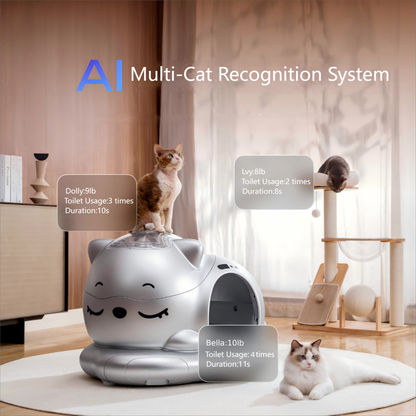 Meluaimpet Self-Cleaning Litter Box - Cat-Shaped Design for Comfort, 80L+10L Capacity, Smart App Control, Automatic
