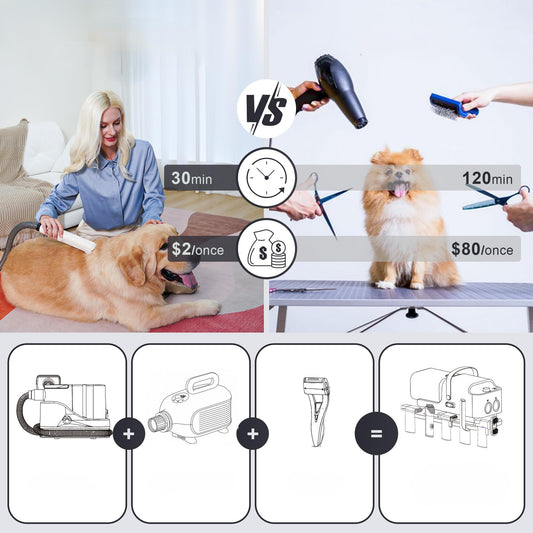 Dog Grooming Vacuum, Pet Grooming Kit with Dog Clippers, 1.8L Dust Cup 1000Pa Dogs Vacuum for Shedding Grooming, 5 Grooming Tools Home Cleaning in 1, Low Noise Pet Grooming Vacuum for Dogs and Cats