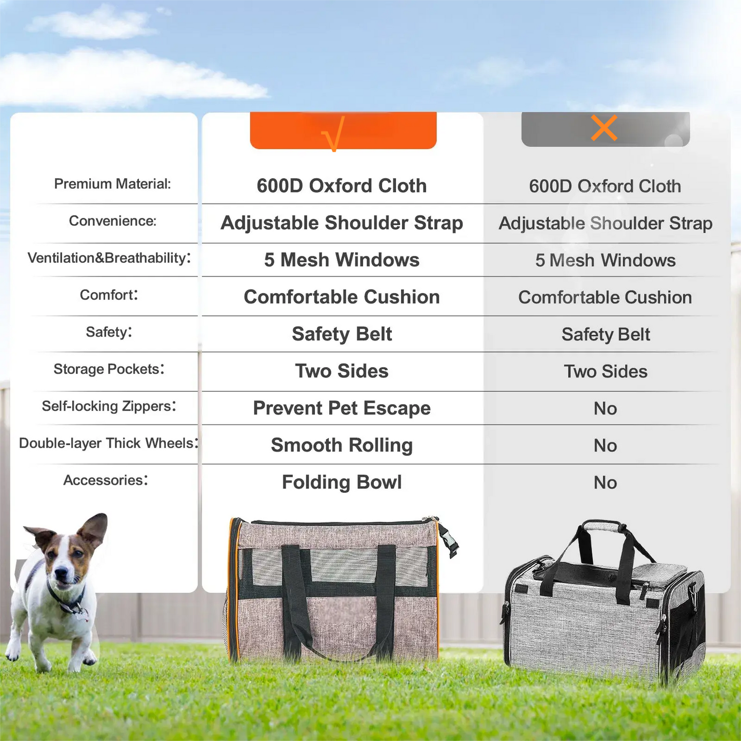 Cat Carrier with Wheels, Airline Approved Rolling Pet Carrier with Telescopic Handle and Shoulder Strap Grey