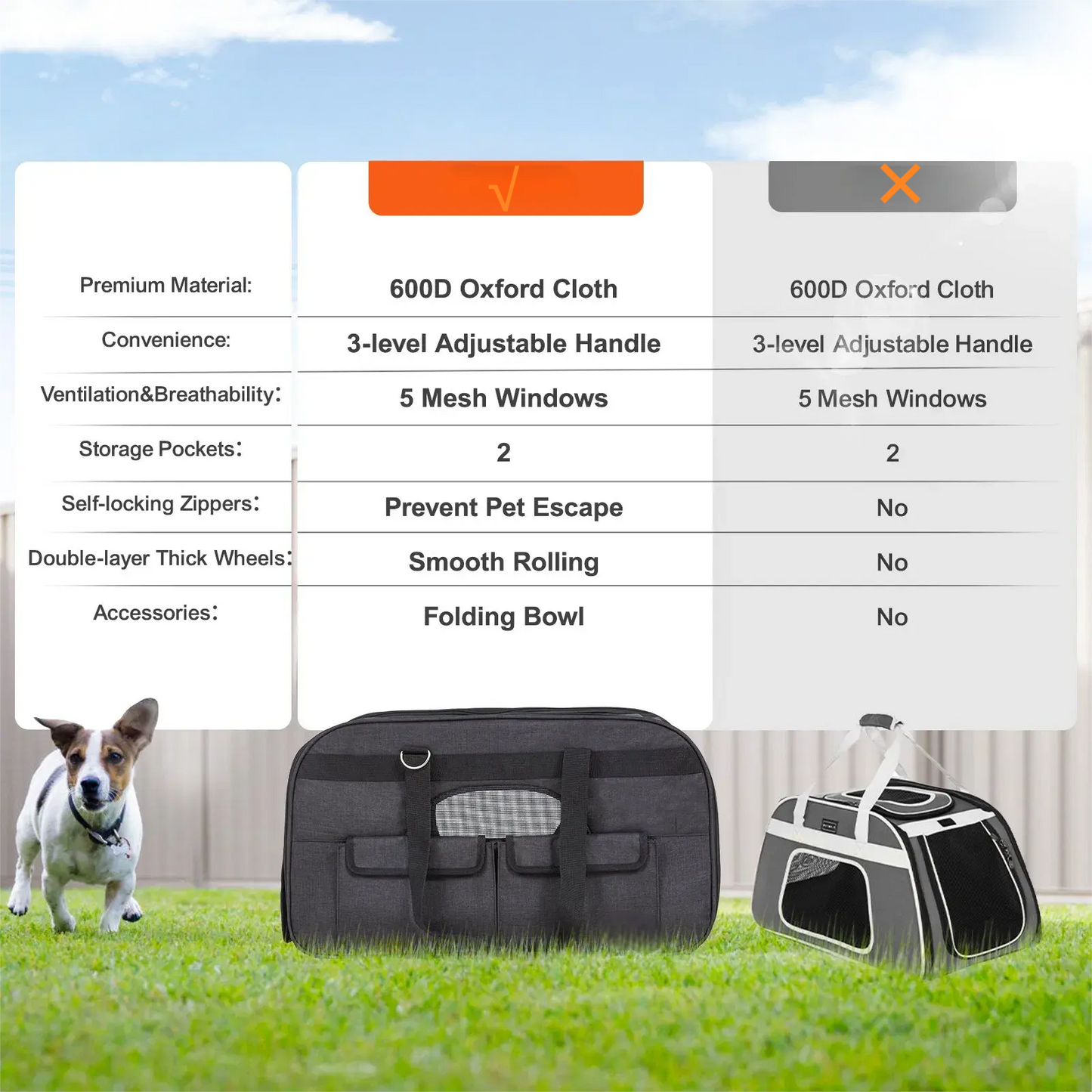 Cat Carrier with Wheels, Rolling Pet Carrier with Telescopic Handle and Shoulder Strap, Dog Carrier with Wheels for Pets, Black