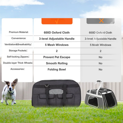 Cat Carrier with Wheels, Rolling Pet Carrier with Telescopic Handle and Shoulder Strap, Dog Carrier with Wheels for Pets, Black