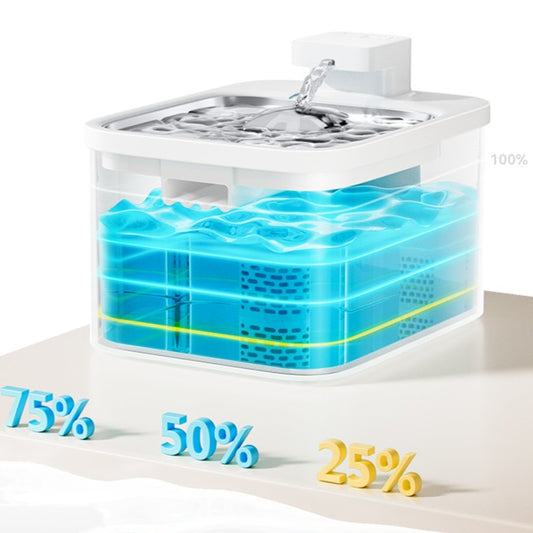 Wireless Cat Water Fountain , 4L Cat Fountain Battery Operated, Cordless Pet Water Fountain for Cats & Dogs with Motion Sensor, Ultra Quiet Pump