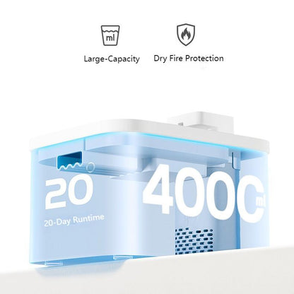 Wireless Cat Water Fountain , 4L Cat Fountain Battery Operated, Cordless Pet Water Fountain for Cats & Dogs with Motion Sensor, Ultra Quiet Pump
